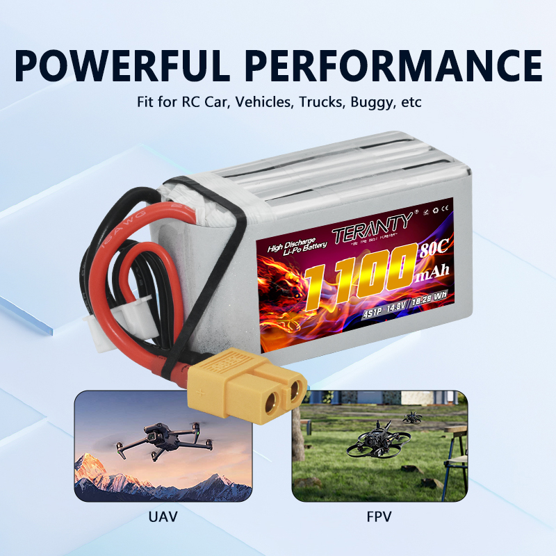 TERANTY 4S 1100mAh 80C/160C RC - Lipo Battery 4S 리뷰 및 가격